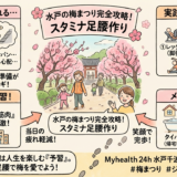 【筋トレ・ダイエット・健康】水戸の梅まつり！～ 偕楽園を歩き尽くす「スタミナ足腰」の作り方 ～